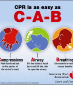 CPR